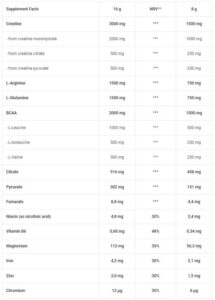 Biotech USA Crea Zero Creatine Arginine Glutamin Bcaa Complex 320g / 40 Servis - Görsel 2