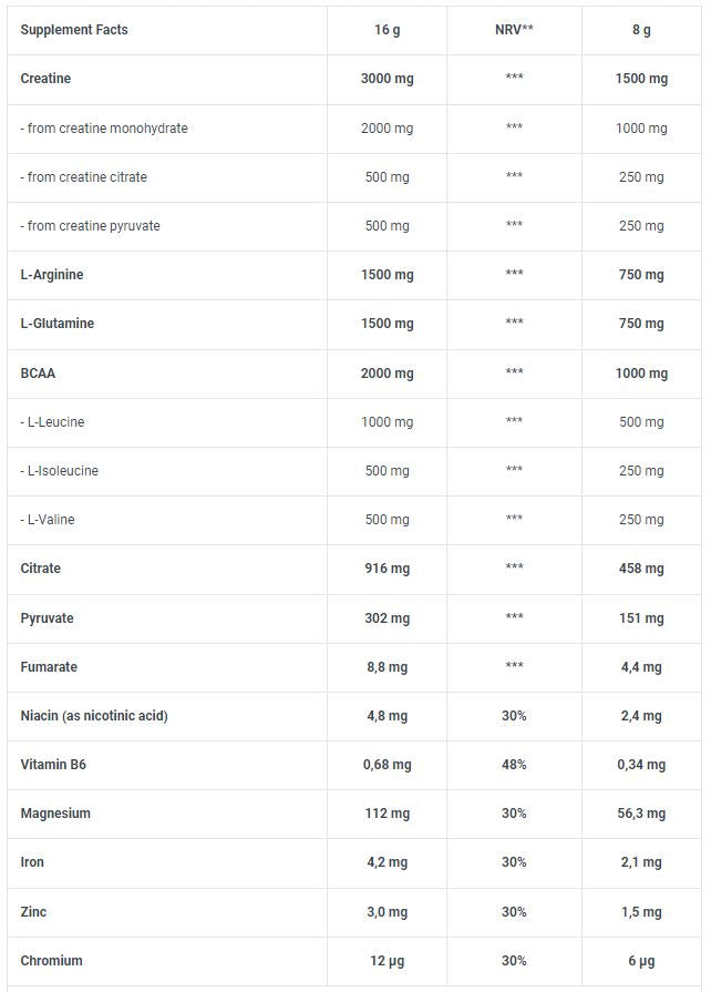 Biotech USA Crea Zero Creatine Arginine Glutamin Bcaa Complex 320g / 40 Servis - Görsel 2