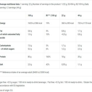 BioTech USA Hydro Whey Zero Protein 454 g