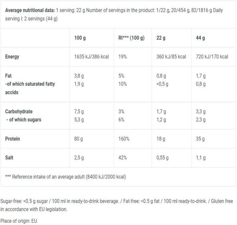 BioTech USA Hydro Whey Zero Protein 454 g - Görsel 2