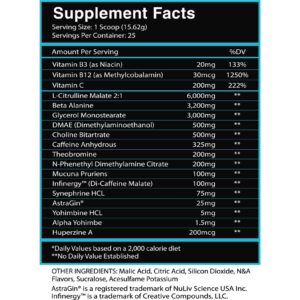 Centurion Labz God of Rage Pump PreWorkout Unchained - Görsel 5