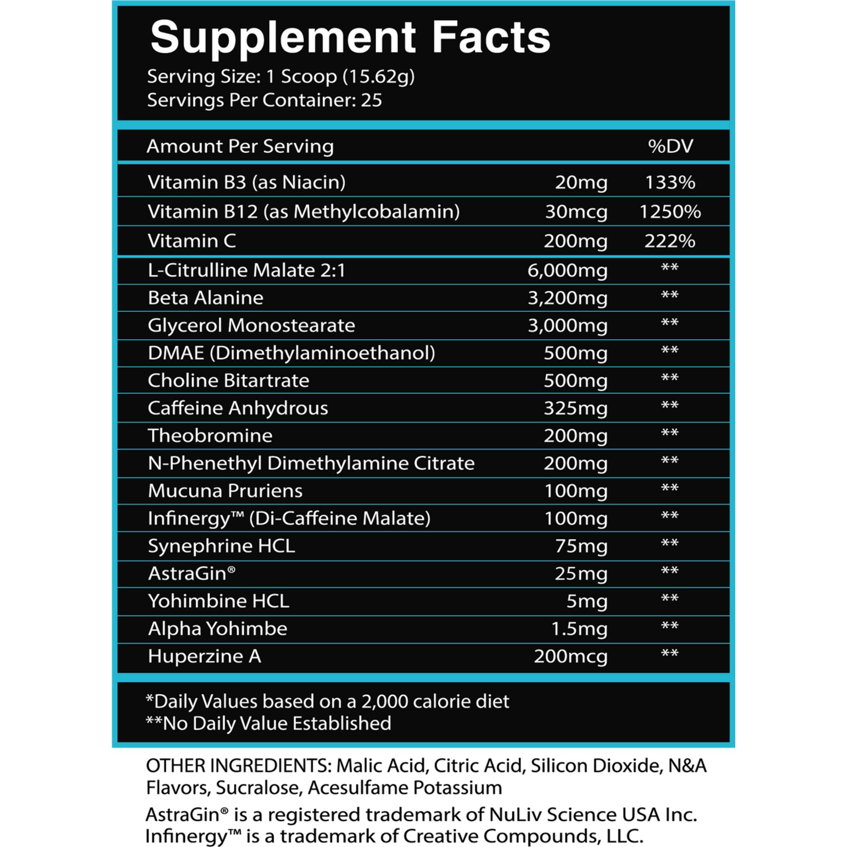 Centurion Labz God of Rage Pump PreWorkout Unchained - Görsel 5