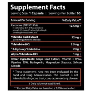 Core Labs Alpha GW-501516 Cardarine+Alpha Yohimbine Hcl+Bark 60 caps - Görsel 2
