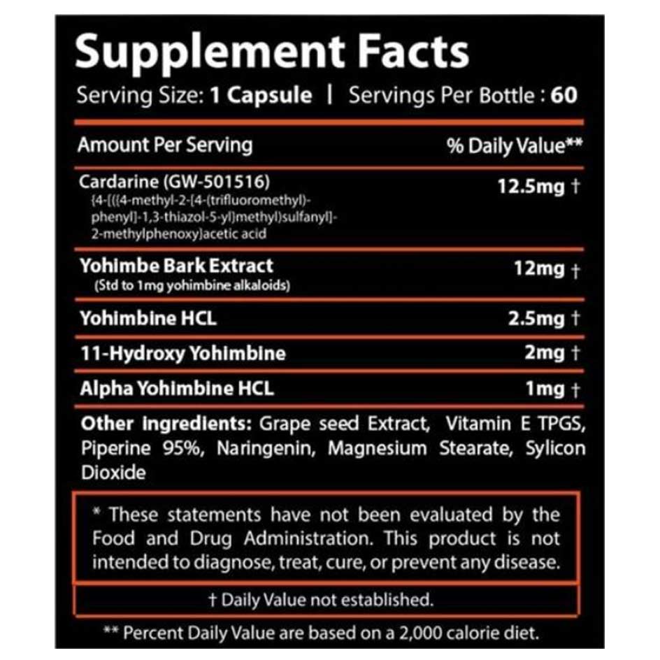 Core Labs Alpha GW-501516 Cardarine+Alpha Yohimbine Hcl+Bark 60 caps