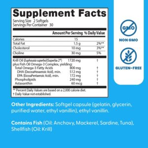 Doctors Best Enhanced Wild Antarctic Krill Oil Omega 3s Brain Health Phospholipids astaxanthin 60 Softgels - Görsel 2