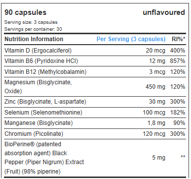 Mutant ZM8+ Zma Zinc Magnesium Bisglycinate Selenium 90 caps - Görsel 2