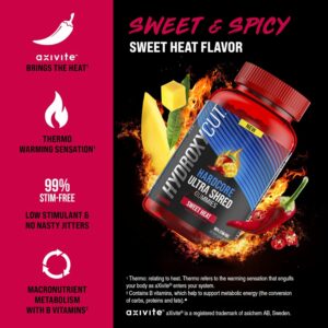 Muscletech Hydroxycut Hardcore Ultra Shred Burner 60 Gummies - Görsel 2