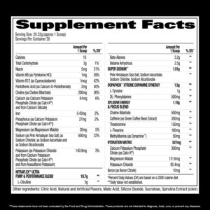 GAT SPORT Nitraflex Ultra Pump Brain focusing PreWorkout 609 gr - Görsel 3