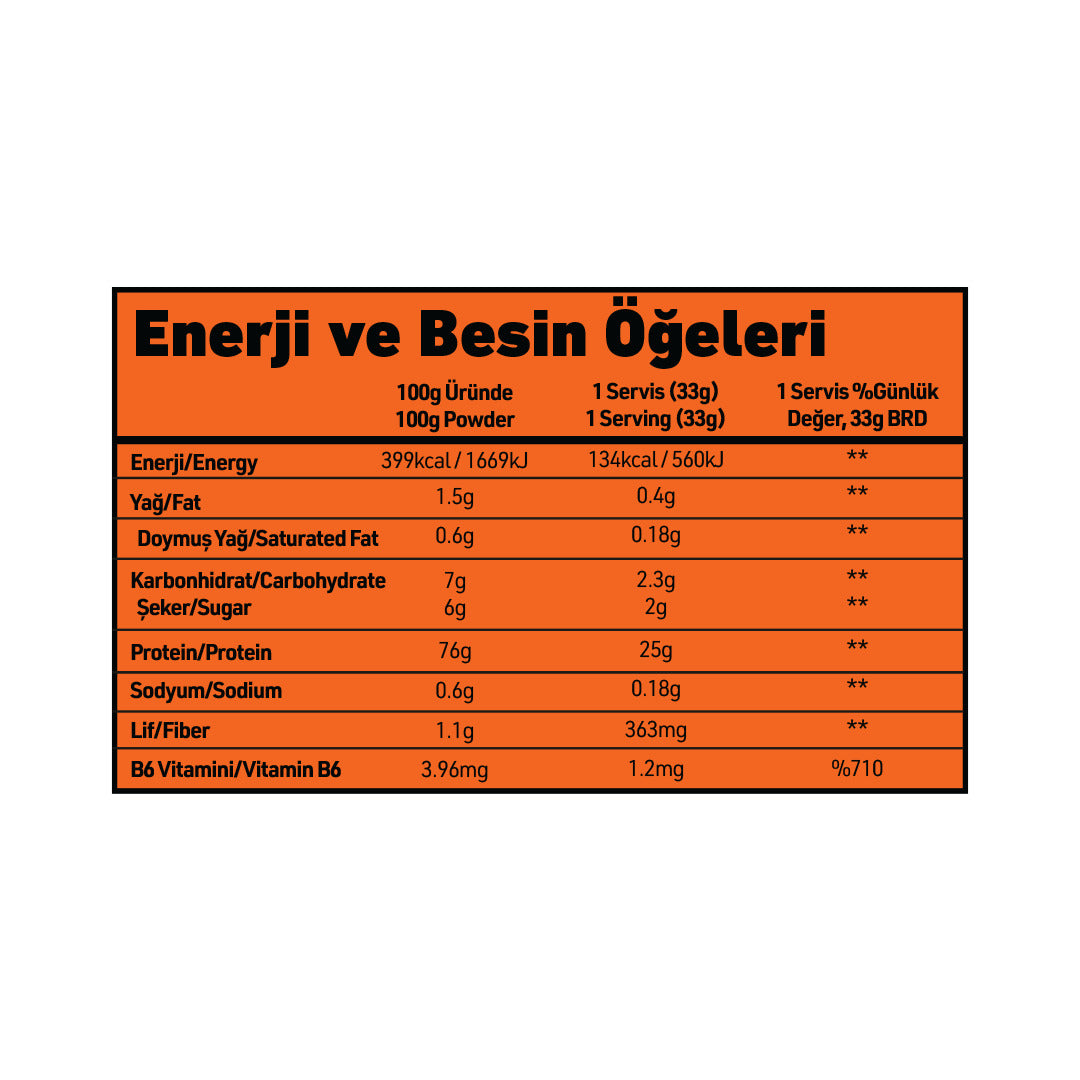 Grimsupps Dark Whey Protein Tozu 528g - Creepy Pumpkin Cream - 25g Protein - Görsel 3