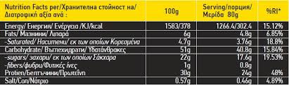 BEZZO 30% Bezzo Protein Bar - Görsel 2