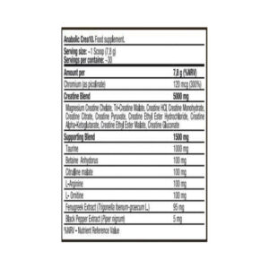 Kevin Levrone Anabolic Gh Crea10 Creatine - Görsel 2