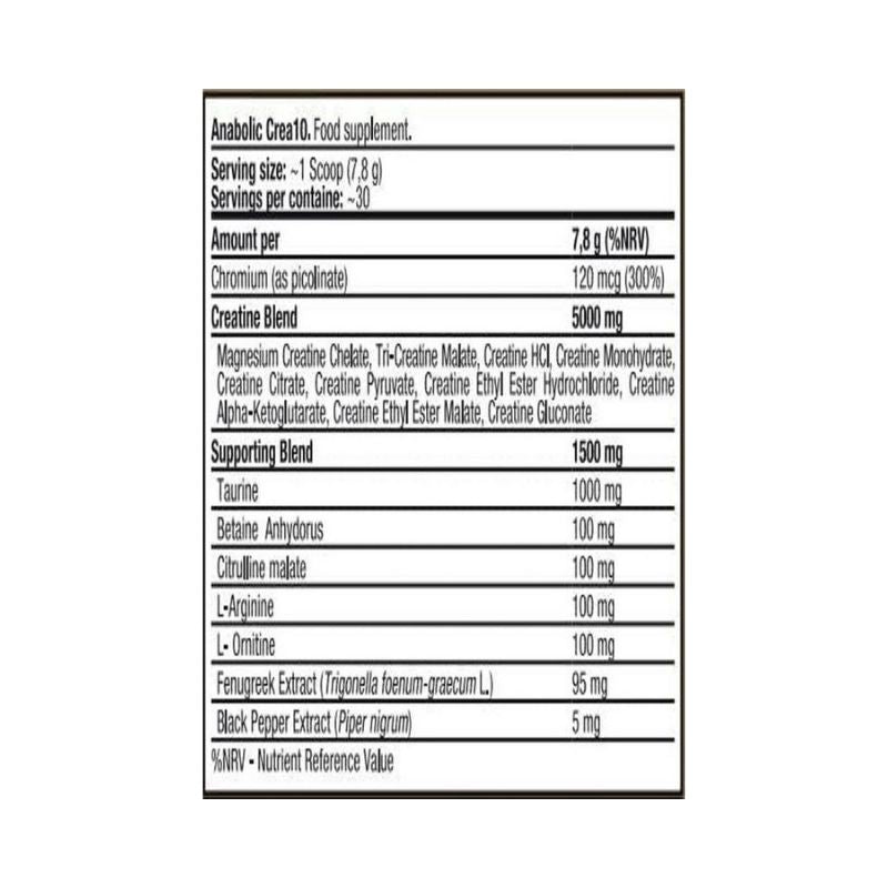 Kevin Levrone Anabolic Gh Crea10 Creatine