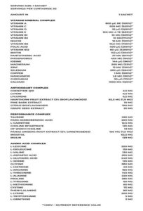 KEVİN LEVRONE ANABOLİC VITA ANİMAL PAK 30 - Görsel 2