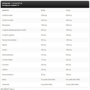 Kevin Levrone LevroPump Preworkout 350 g - Görsel 2