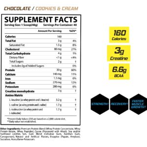 Muscle Rulz Premium NITRA WHEY Protein 1840 gr