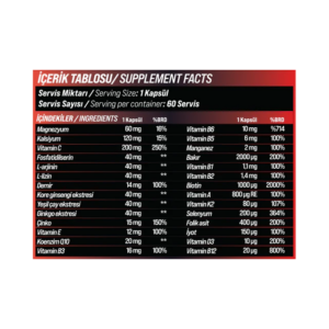 GRIMSUPPS Multivitamin Clinical 28 60 CAPS - Görsel 2