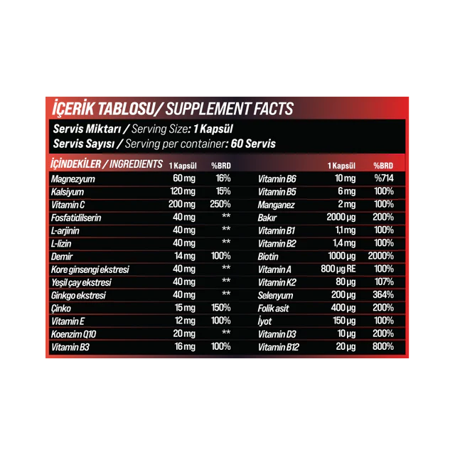 GRIMSUPPS Multivitamin Clinical 28 60 CAPS