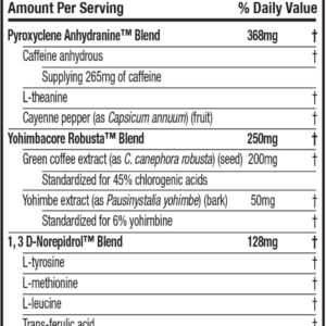 Muscletech Hydroxycut Hardcore Thermogenic Calorie Burn 60 Rapid-Release Caps