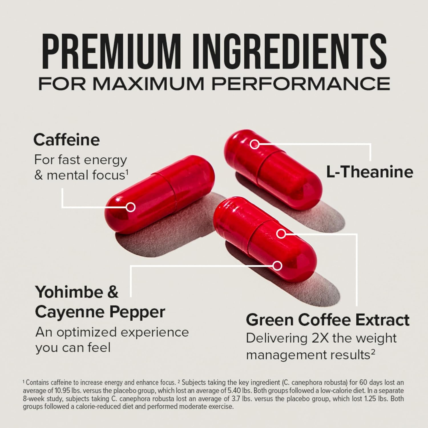 Muscletech Hydroxycut Hardcore Thermogenic Calorie Burn 60 Rapid-Release Caps - Görsel 3