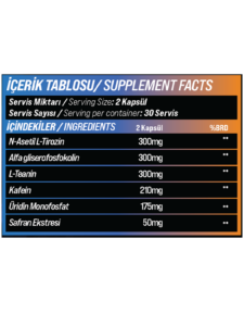 Grimsupps Neuro Core Nootropic Memory Alpha Gpc & Tirozin & Saffron & Theanine & Tyrosine 60 Kapsül - Görsel 2