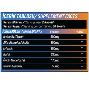 Grimsupps Neuro Core Nootropic Memory Alpha Gpc & Tirozin & Saffron & Theanine & Tyrosine 60 Kapsül