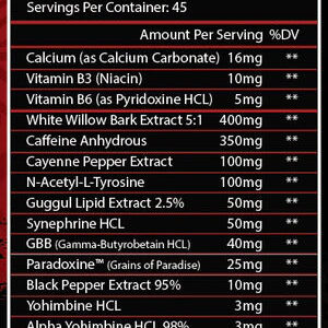 Centurion Labz Exoshred Extreme Thermogenic Burner Yohimbine 90 Kapsül