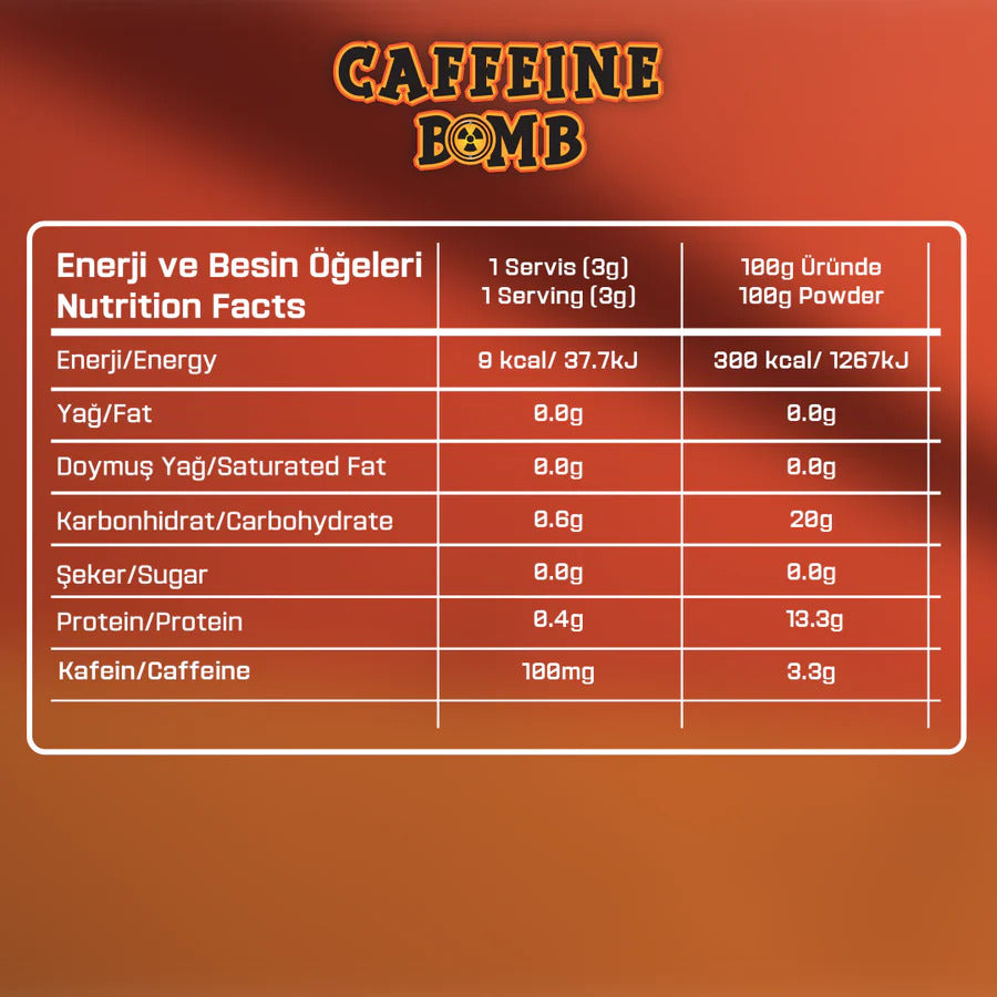 Proftein Nutrition Caffeine Bomb 3g 100mg Kafein – Sporcu Kahvesi