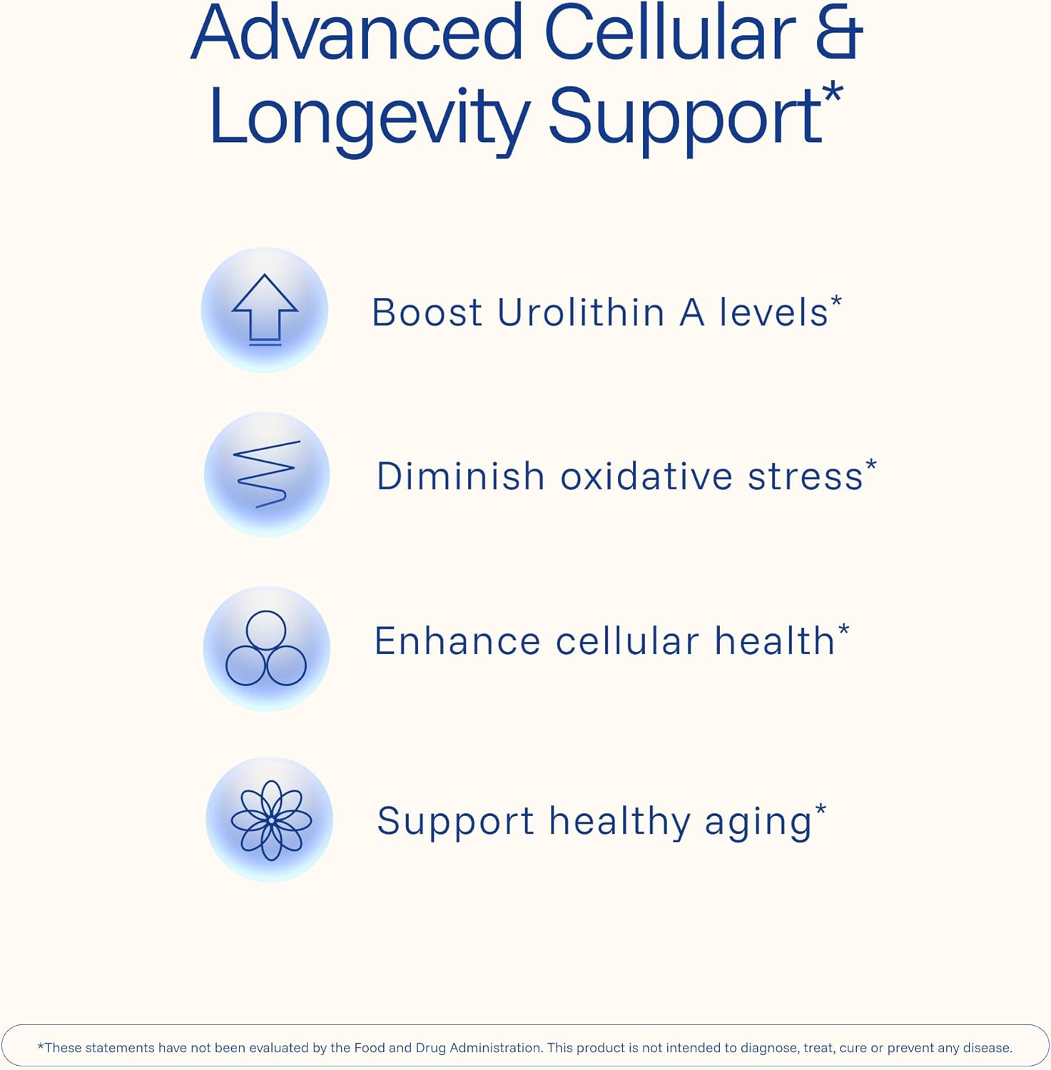ProHealth Full Spectrum Urolithin A Healthy Aging with Brain Memory Pomegranate & Red Grape 60 Caps - Görsel 4