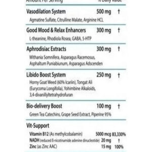 Revange TEST Erection Agmatine sulfate Gaba Asparagus Tongkat Ali Nadh Rhodiola Rosea 60 caps