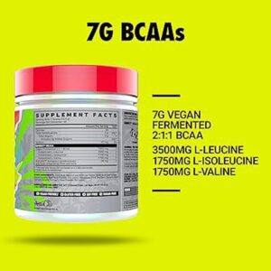 Ghost Amino BCAA 315 Gram – LEMON