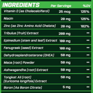 Grimlabs Sinister TestosteroneBooster 30 Kapsül
