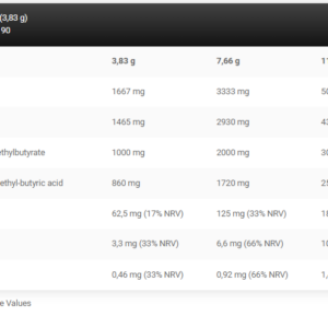 KEVIN LEVRONE LevroLegendary CREA Fusion Creatine+Zma+Hmb 345 g – 90 SERVİS