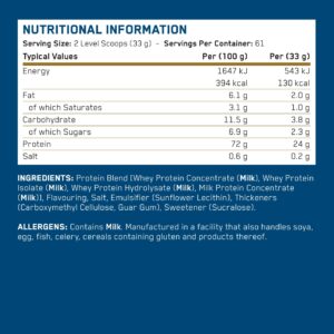 Applied Nutrition Critical Whey Protein Chocolate 2 kg