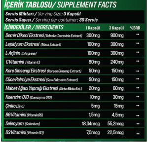 Grimlabs ROOTFORGE Tribulus , Arjinin , Ginseng ,Zinc Çinko , Saw palmetto 90 Kapsül