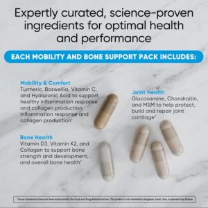 Universal U Mobility & Bone Joint & Cartilage Multivitamin Collagen Turmeric Glucosamine Chondroitin MSM 30 Packs - Görsel 3