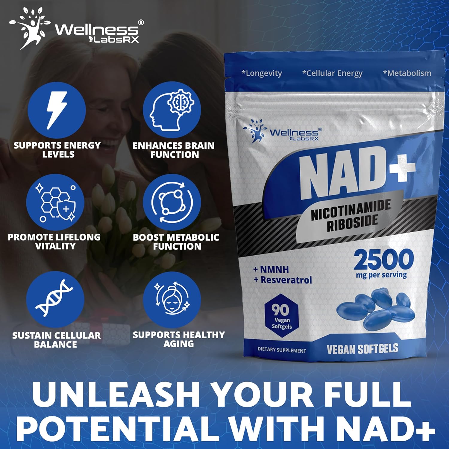 WELLNESS LABS Liposomal NAD+ Nicotinamide Riboside Resveratrol Nmnh Niacin Copper 90 Softgels