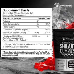 Wellness Labs Himalayan Shilajit for Women and Men Trace Minerals & Fulvic Acid 90 Gummies - Görsel 2