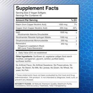 WELLNESS LABS Liposomal NAD+ Nicotinamide Riboside Resveratrol Nmnh Niacin Copper 90 Softgels - Görsel 4