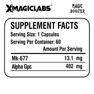 XMAGICLABS MAGIC BOOSTER Mk677 İbutamoren - Alpha Gpc 60 Caps - Görsel 2