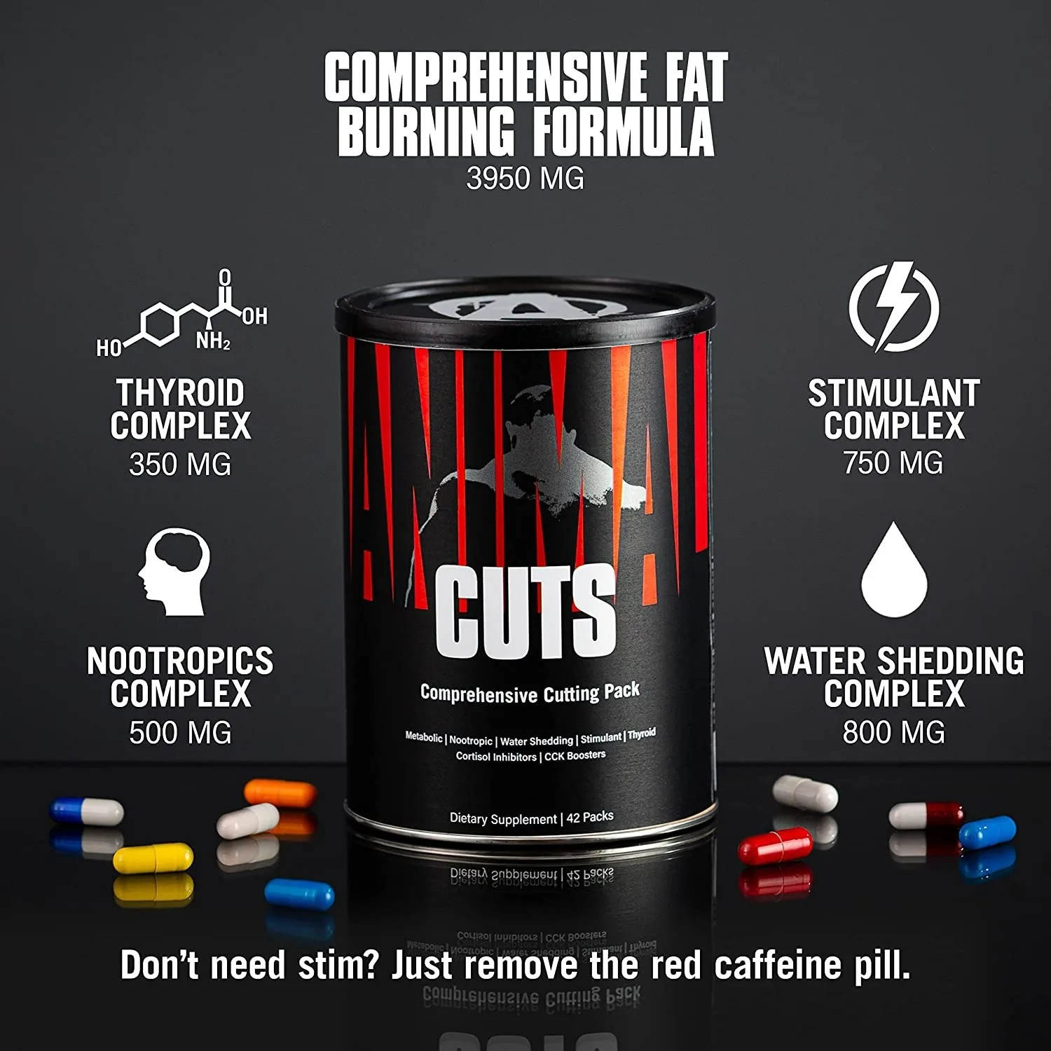 Animal Cuts Tarzı Kompleks Termojenik Yağ Yakıcılar (fat Burner) Nasıl Kullanılır? 2 Animal Cuts Tarzı Kompleks Termojenik Yağ Yakıcılar (fat Burner) Nasıl Kullanılır?