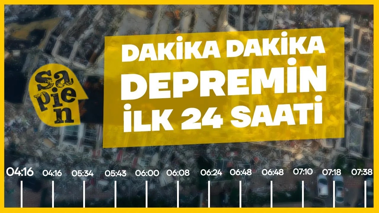 Antrenman Sonrası Anabolik Pencere (anabolic Window) 45 Dakika Mı Yoksa 24 Saat Mi Sürer?