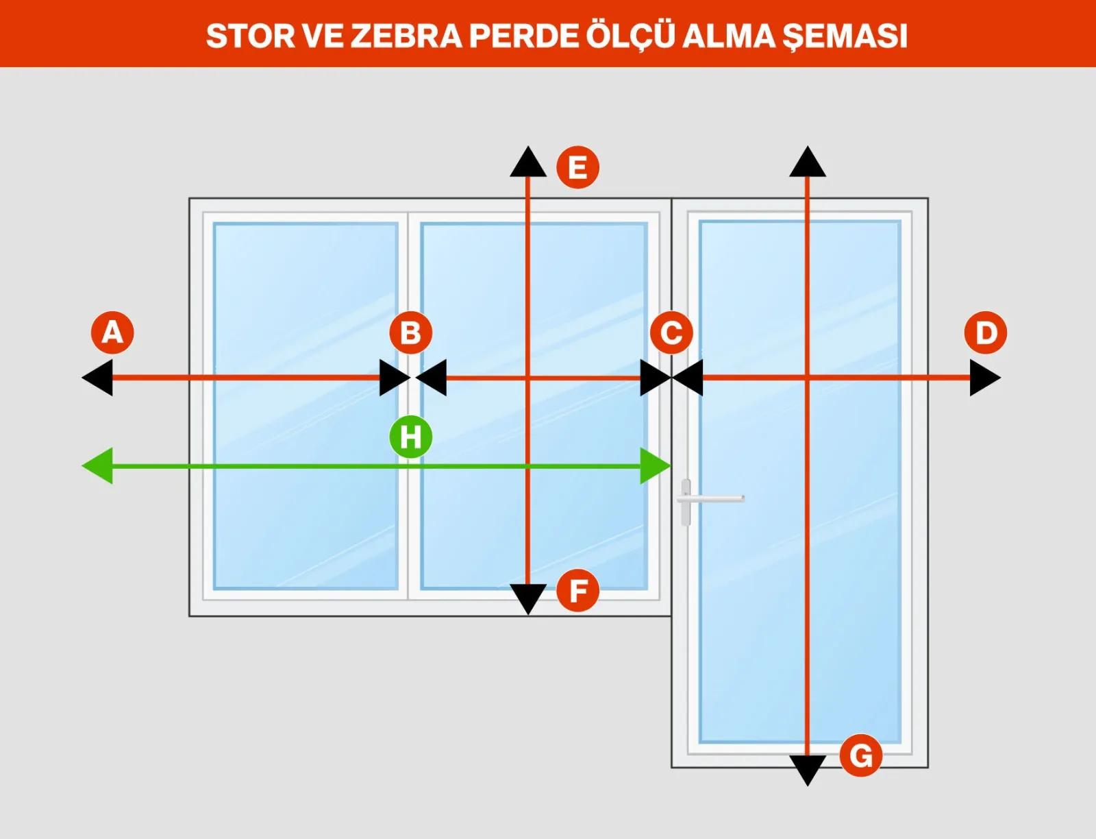 Antrenman Sonrası Anabolik Pencere (anabolic Window) 45 Dakika Mı Yoksa 24 Saat Mi Sürer?