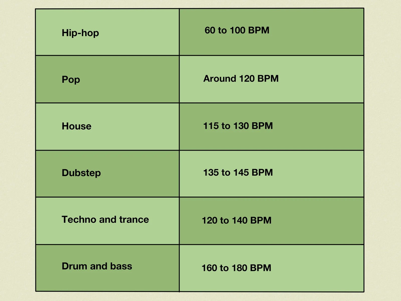 antrenmanda-muzik-bpm_1792005460_45684753