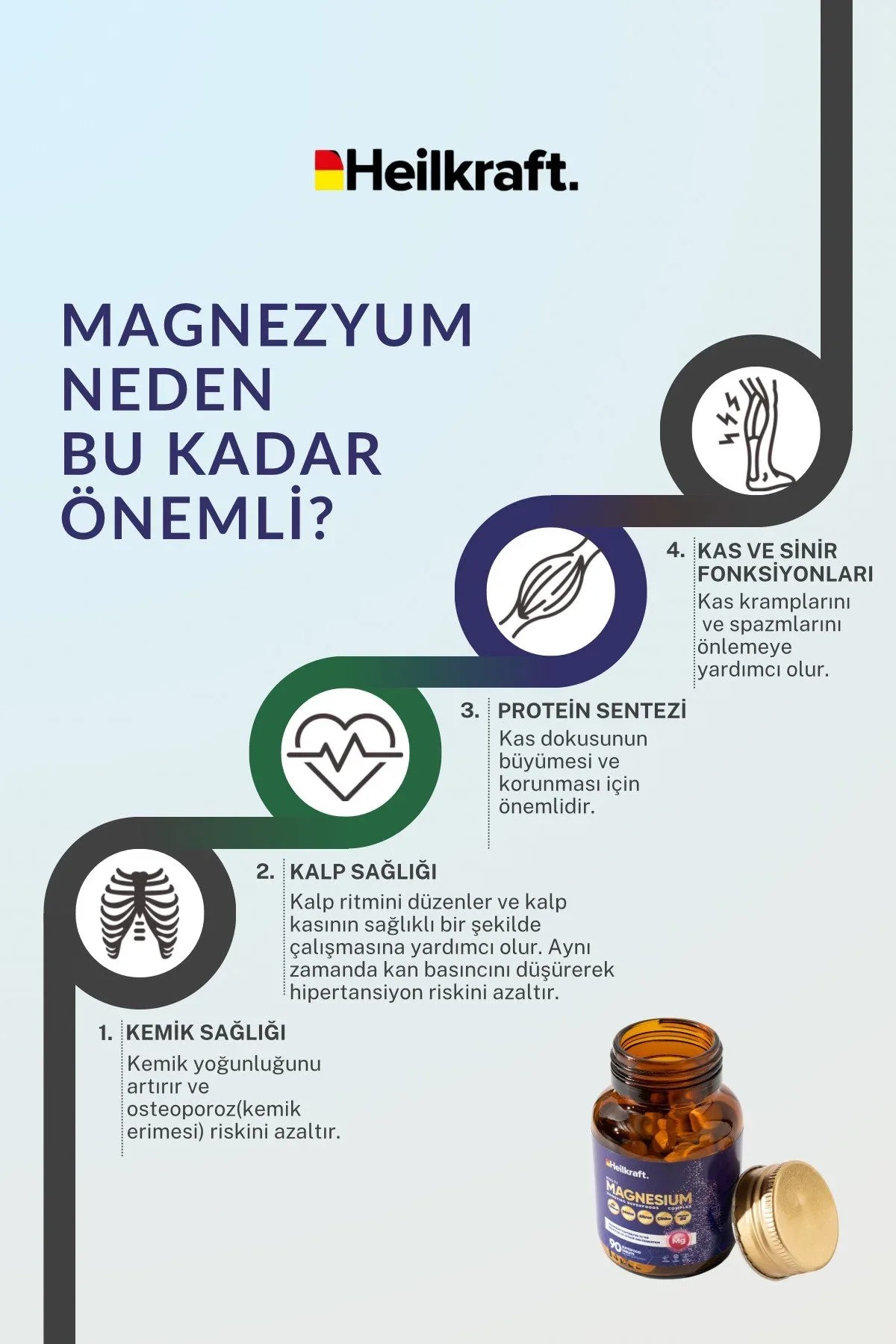 Gece Büyümesinin Sırrı: Zma (çinko ve Magnezyum) Takviyesi Ne Zaman İçilir? 2 Gece Büyümesinin Sırrı: Zma (çinko ve Magnezyum) Takviyesi Ne Zaman İçilir?