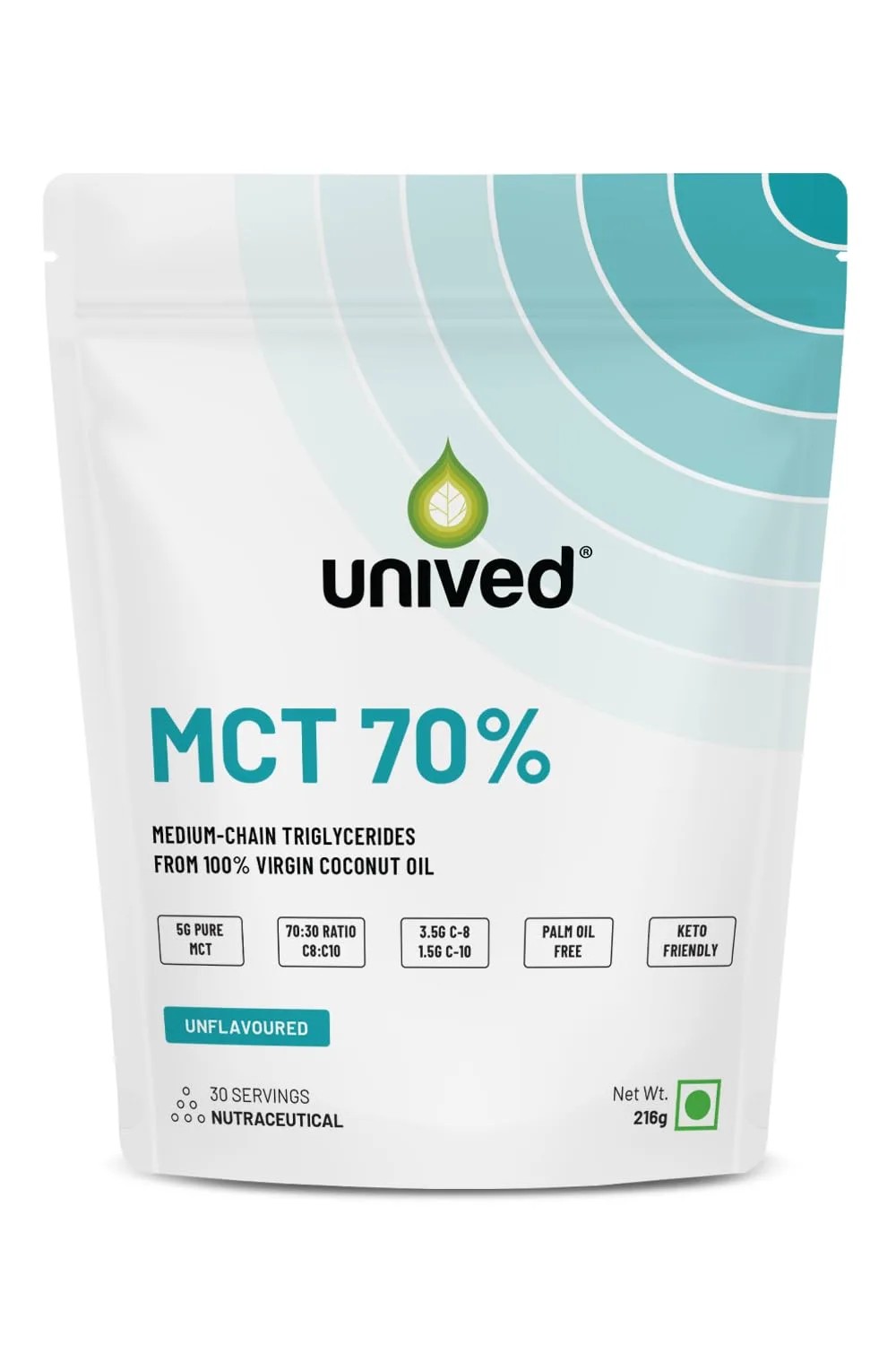Mct Yağı (medium Chain Triglycerides) Nedir? Ketojenik Diyette Patlayıcı Enerji